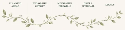 Tong and Peryer Funeral Directors