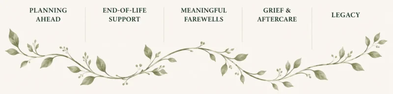 Tong and Peryer Funeral Directors